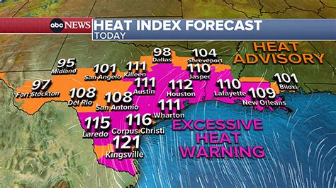excessive heat warning new orleans
